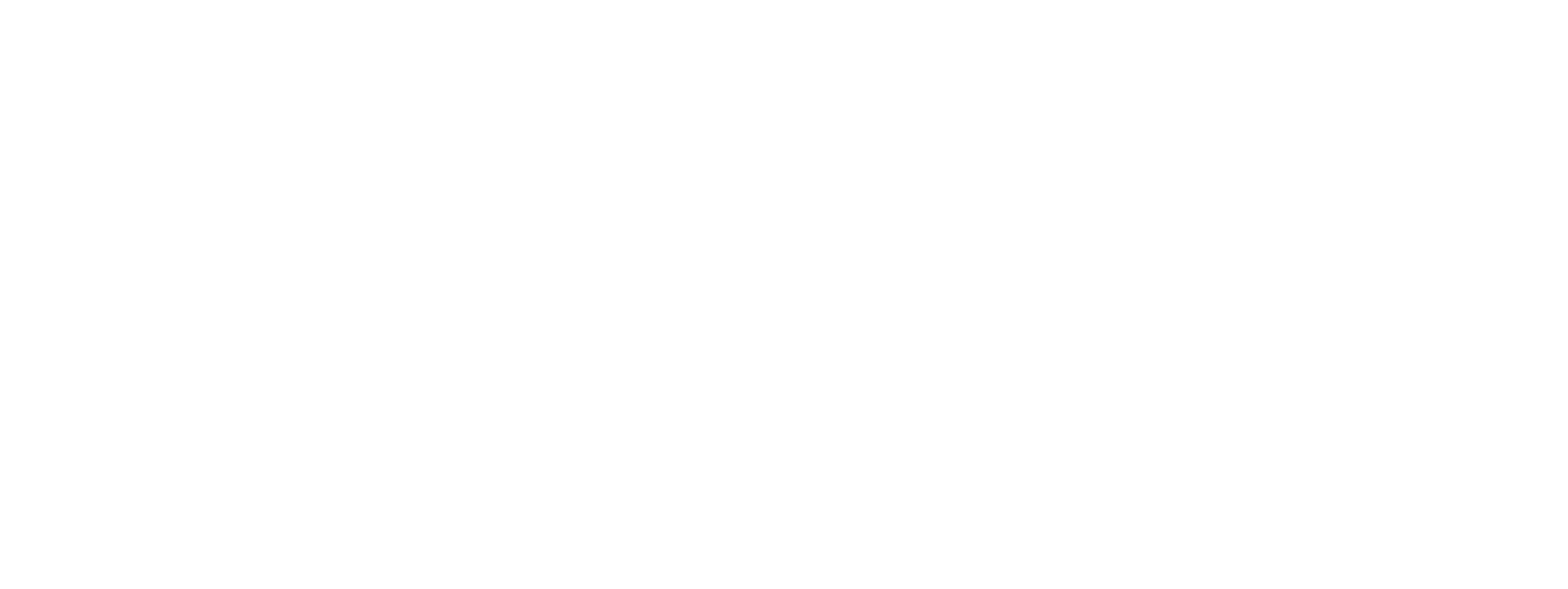 Guitar World